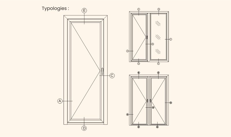 Symphony C1 Casement Series images
